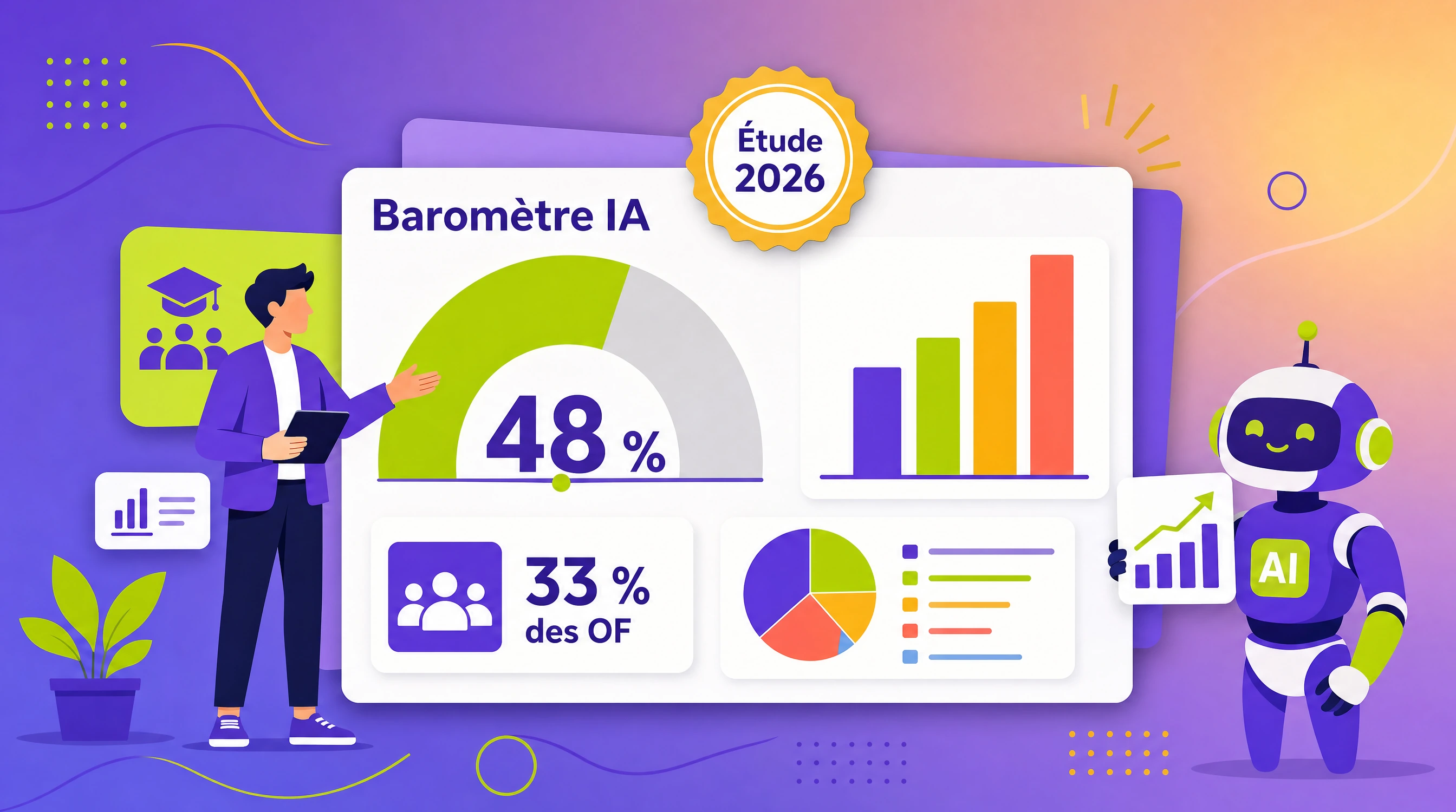 Baromètre IA dans les Organismes de Formation.
