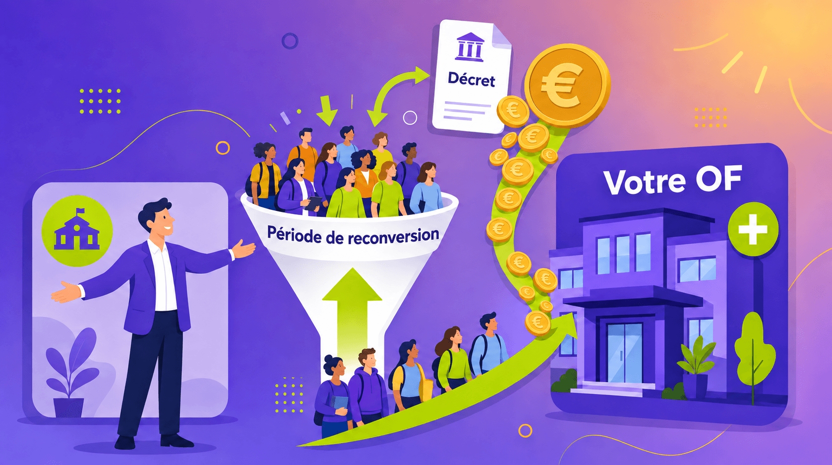 CDD de reconversion 2026 : le flux OPCO que votre OF peut capter