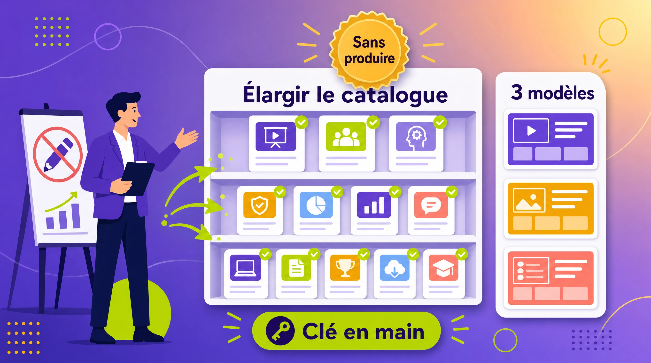 Élargir son catalogue de formation sans produire de contenu