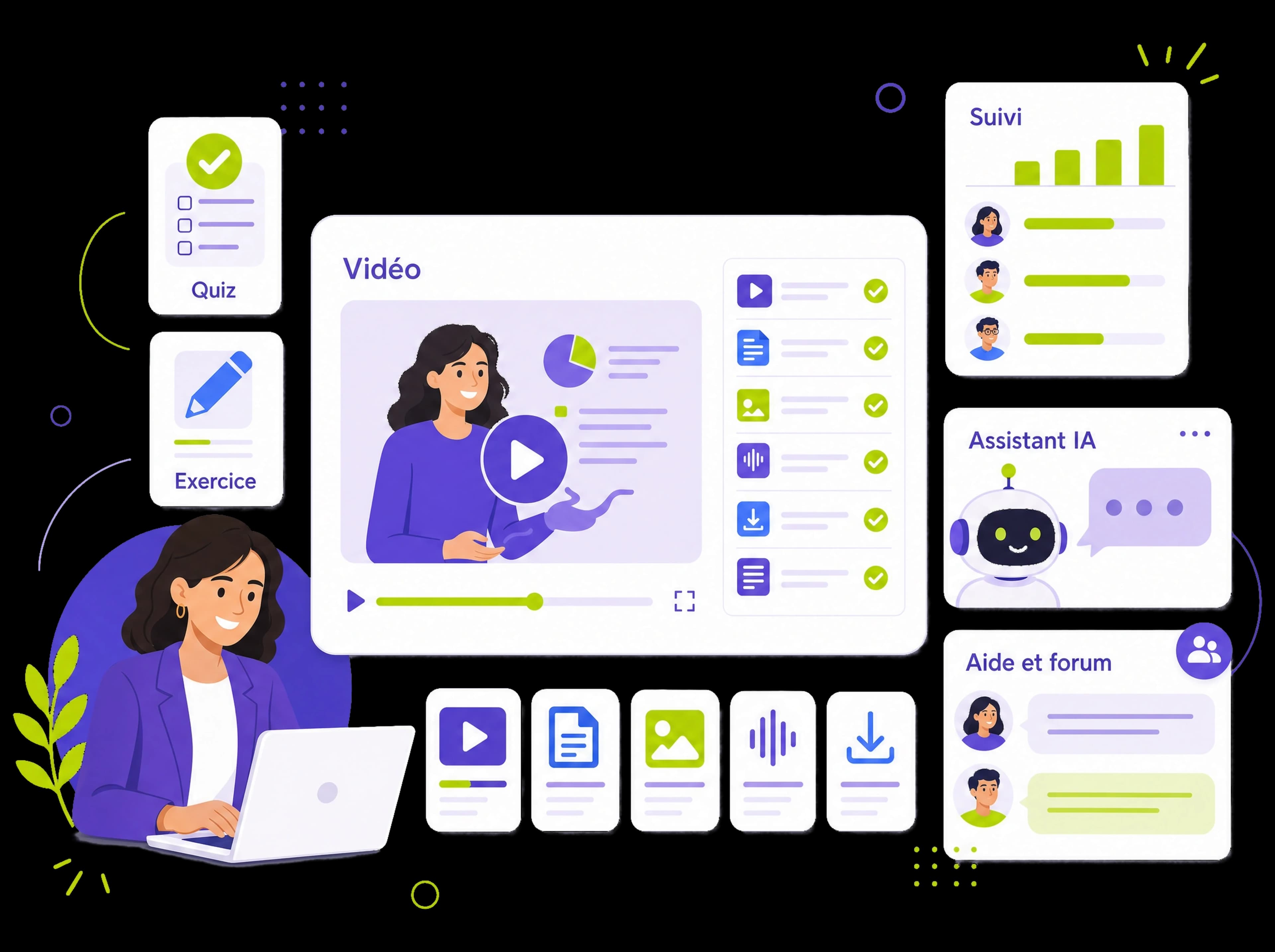 Plateforme SoluSkills : tableau de bord de suivi de la progression et de l'assiduité des salariés en formation