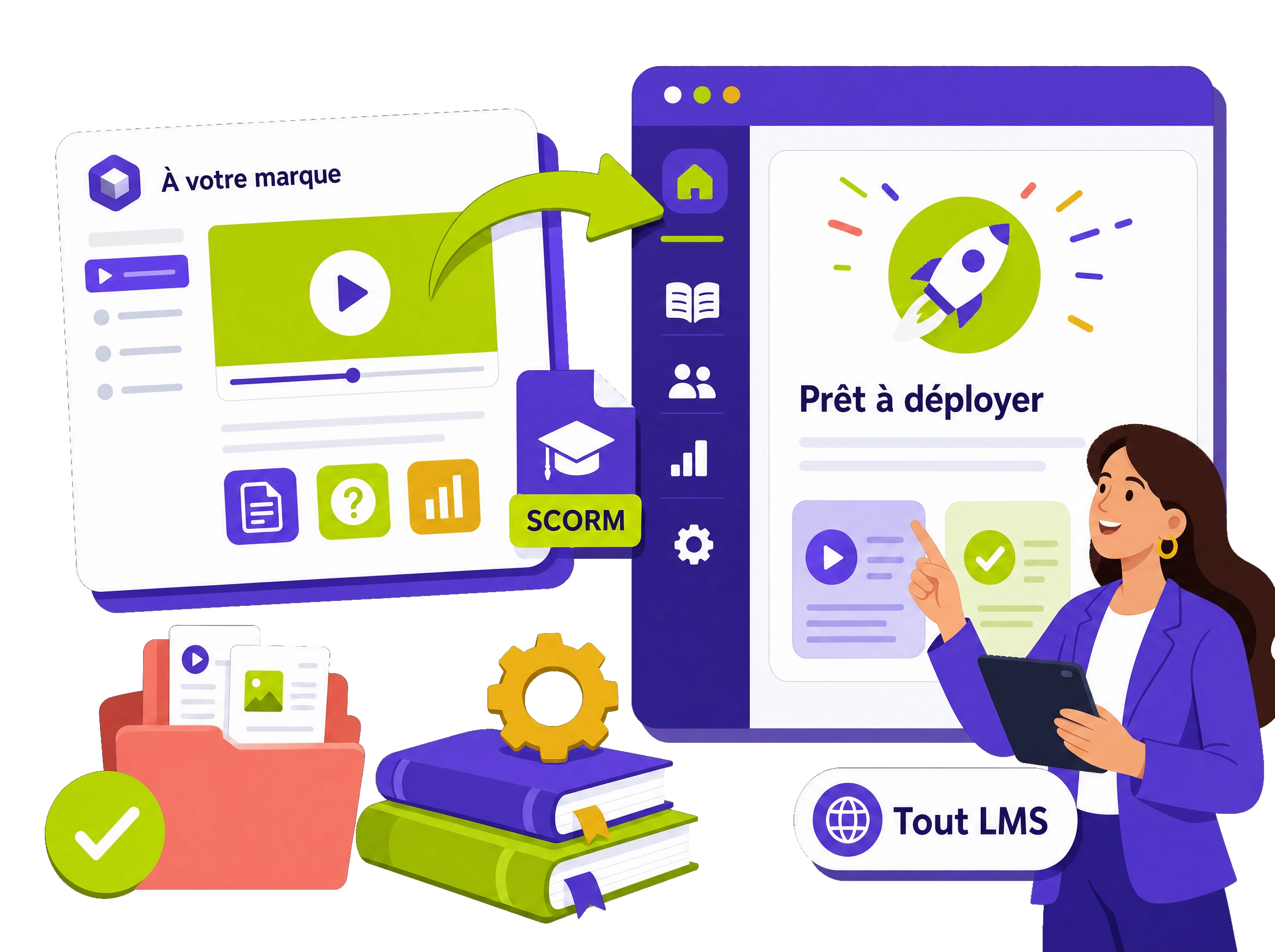Formation diffusée sous votre marque, exportée au format SCORM et compatible avec tout LMS