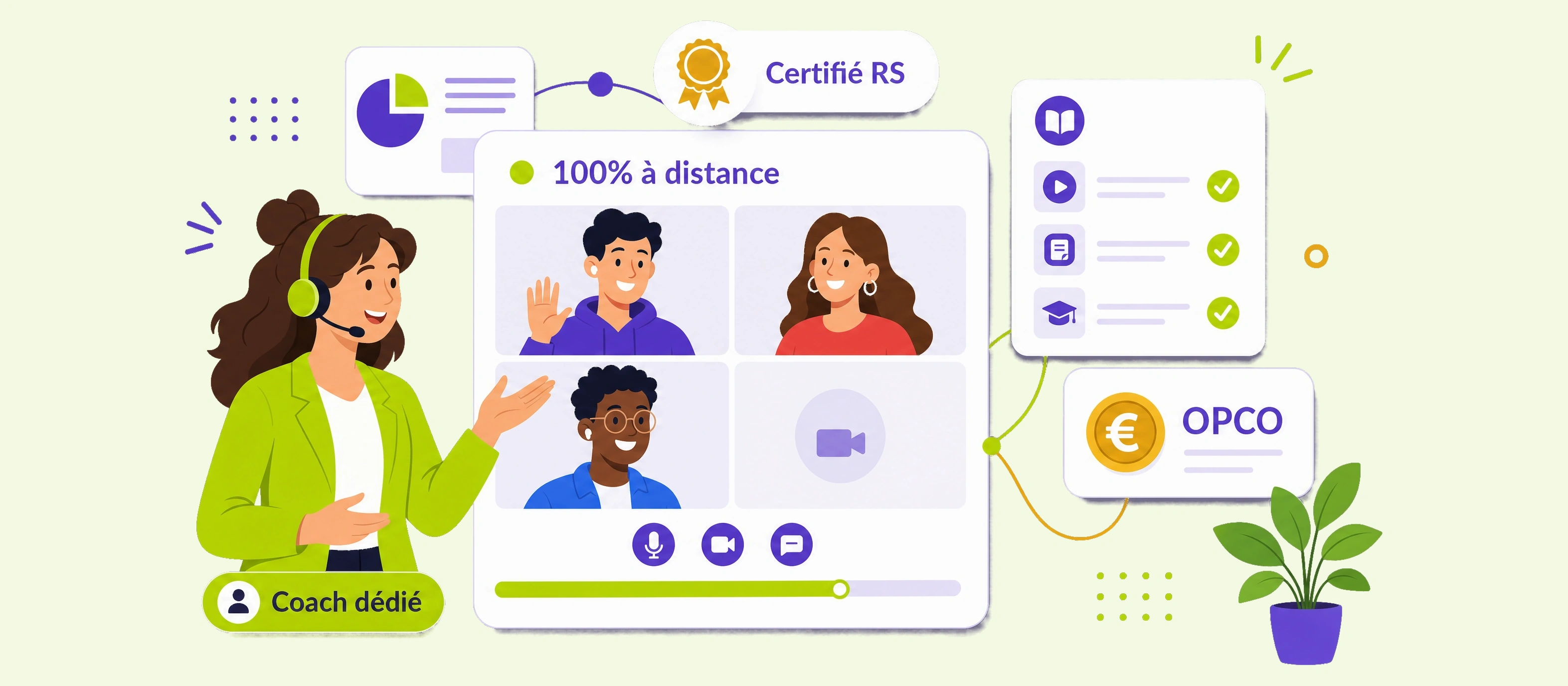 Formation en ligne des salariés en visioconférence, avec parcours sur mesure, coach dédié, financement OPCO et certification RS