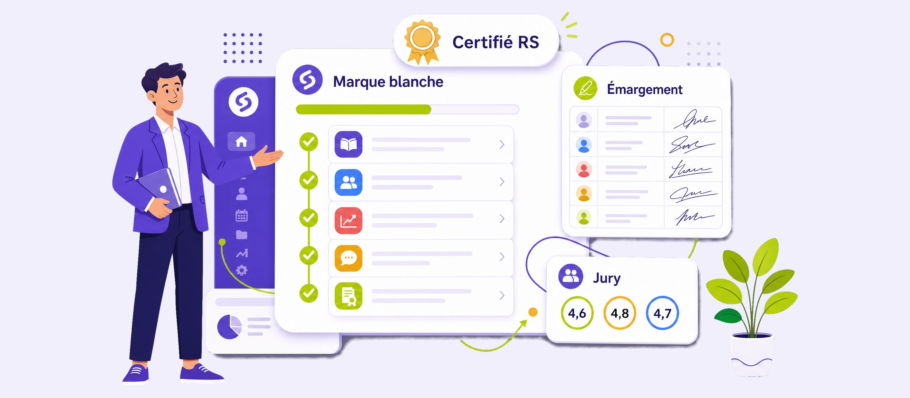 Plateforme de formation en marque blanche sur un ordinateur portable, avec formateurs, coachs, jurys et label RS