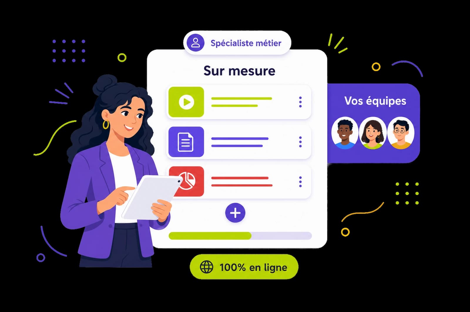 Création d'une formation sur mesure pour les salariés d'une entreprise : modules assemblés, spécialiste métier, équipe, 100% en ligne