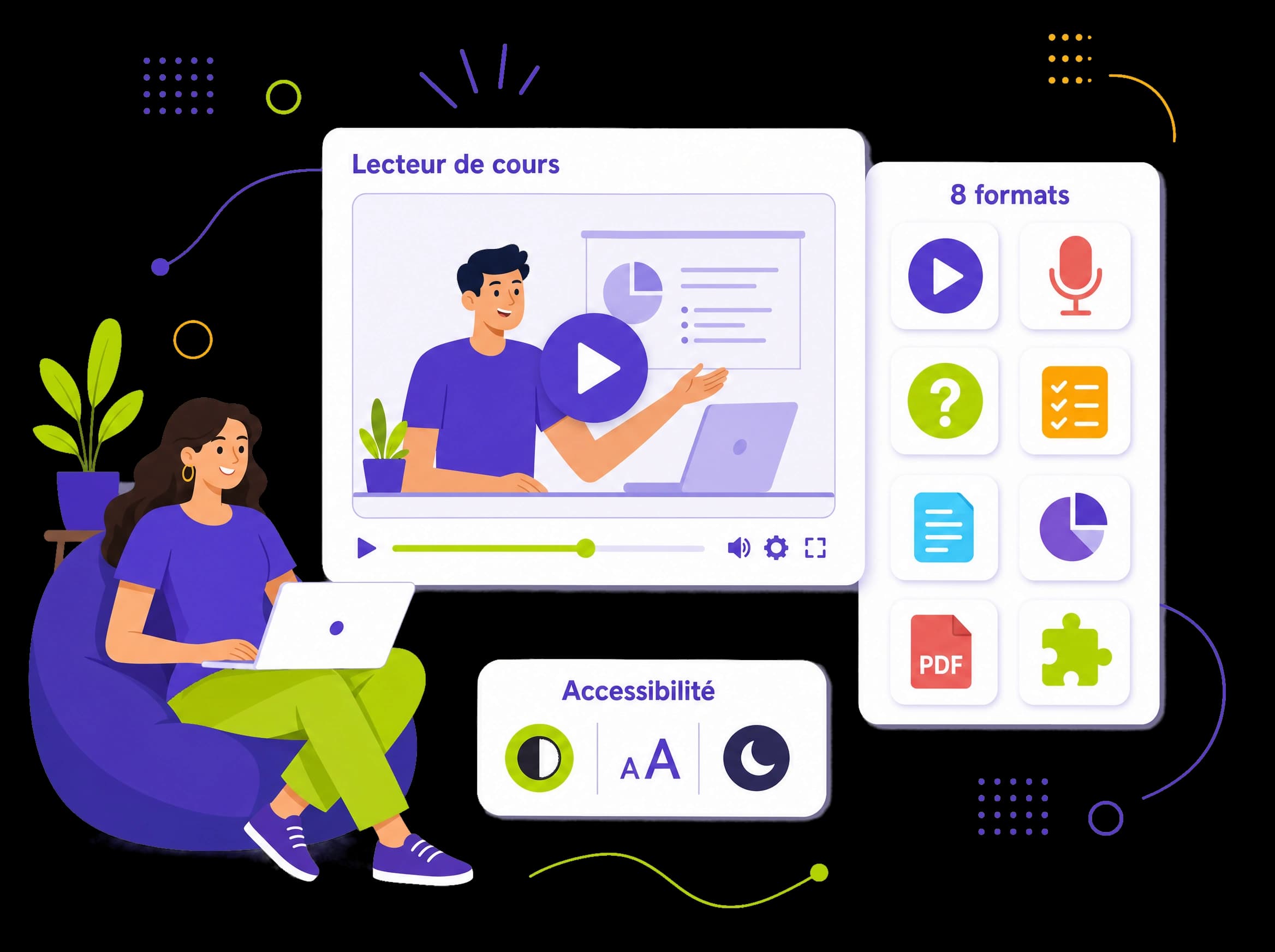 Lecteur de cours moderne avec huit formats par chapitre et une barre d'accessibilité, illustration éditoriale